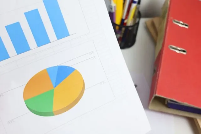 Photo cost-benefit analysis