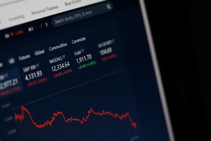 Photo dashboard financial
