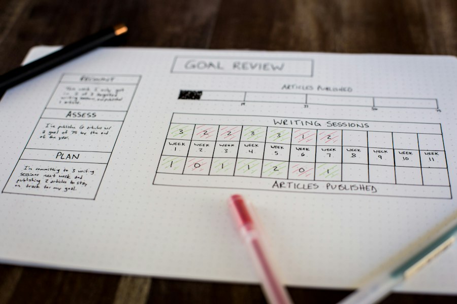 cash flow planning